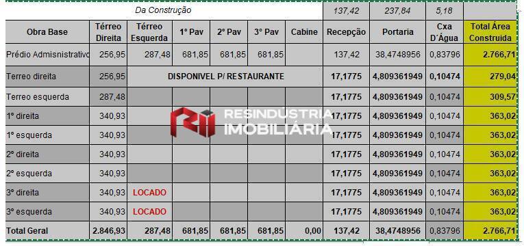 Depósito-Galpão-Armazém para alugar, 2766m² - Foto 10