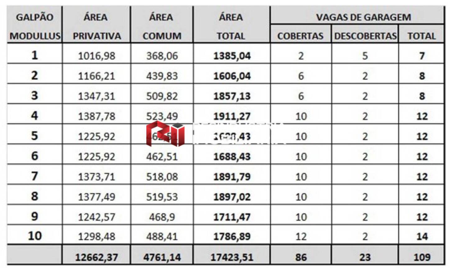 Depósito-Galpão-Armazém para alugar, 17423m² - Foto 13