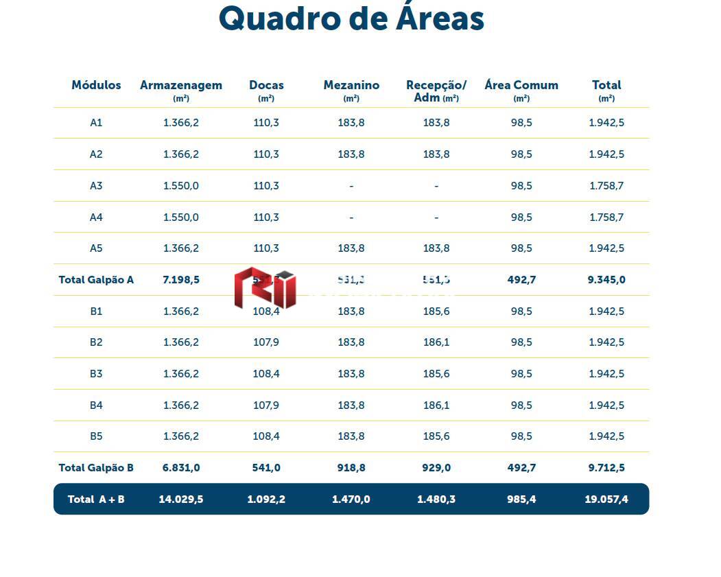 Depósito-Galpão-Armazém para alugar, 1943m² - Foto 20