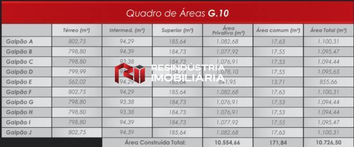 Depósito-Galpão-Armazém para alugar, 1100m² - Foto 44